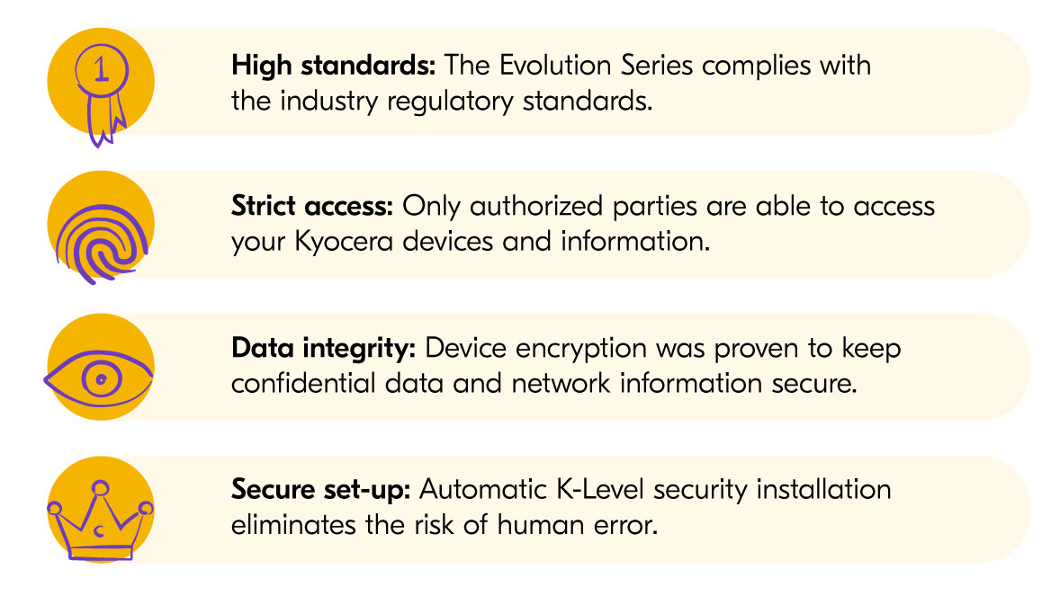 Keypoint Intelligence Standards